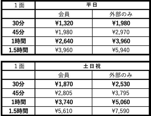 ボタン